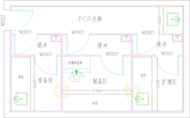 PCR实验室